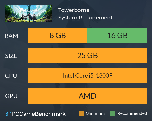 Towerborne System Requirements PC Graph - Can I Run Towerborne