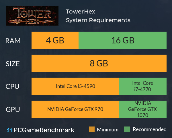 TowerHex System Requirements PC Graph - Can I Run TowerHex TowerHex System Requirements PC Graph - Can I Run TowerHex