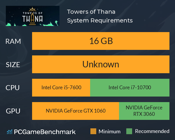 Towers of Thana System Requirements PC Graph - Can I Run Towers of Thana