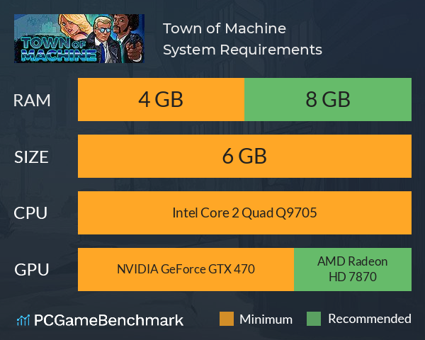 Town of Machine System Requirements PC Graph - Can I Run Town of Machine
