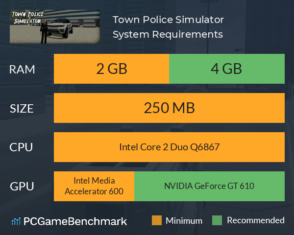 Town Police Simulator System Requirements PC Graph - Can I Run Town Police Simulator Town Police Simulator System Requirements PC Graph - Can I Run Town Police Simulator
