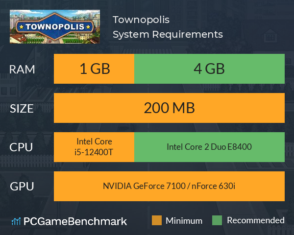 Townopolis System Requirements PC Graph - Can I Run Townopolis Townopolis System Requirements PC Graph - Can I Run Townopolis