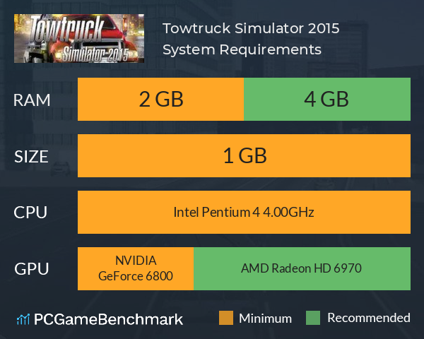 Towtruck Simulator 2015 System Requirements PC Graph - Can I Run Towtruck Simulator 2015