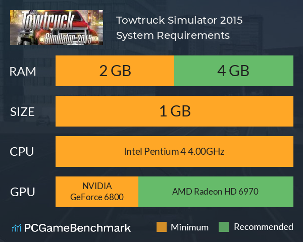 Towtruck Simulator 2015 System Requirements PC Graph - Can I Run Towtruck Simulator 2015 Towtruck Simulator 2015 System Requirements PC Graph - Can I Run Towtruck Simulator 2015