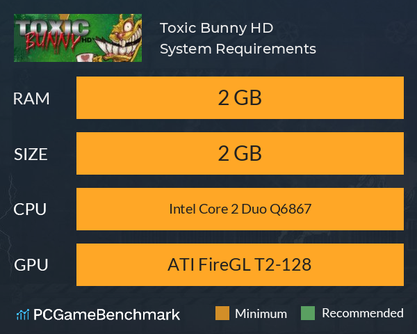 Toxic Bunny HD System Requirements PC Graph - Can I Run Toxic Bunny HD