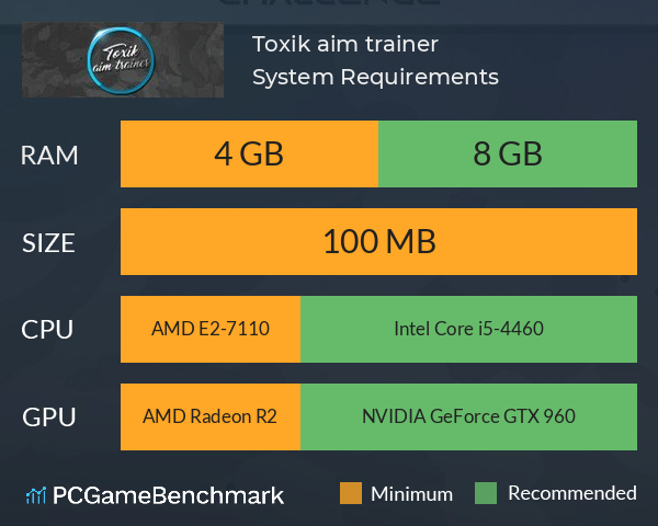Toxik aim trainer System Requirements PC Graph - Can I Run Toxik aim trainer
