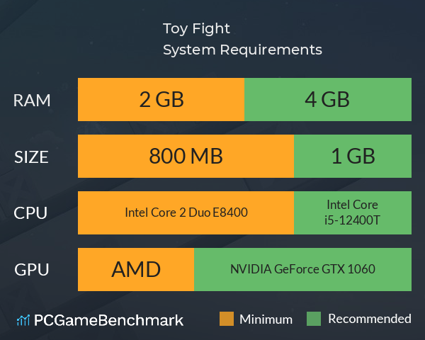 Toy Fight System Requirements PC Graph - Can I Run Toy Fight Toy Fight System Requirements PC Graph - Can I Run Toy Fight