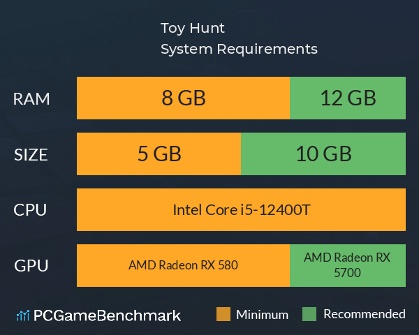 Toy Hunt System Requirements PC Graph - Can I Run Toy Hunt Toy Hunt System Requirements PC Graph - Can I Run Toy Hunt