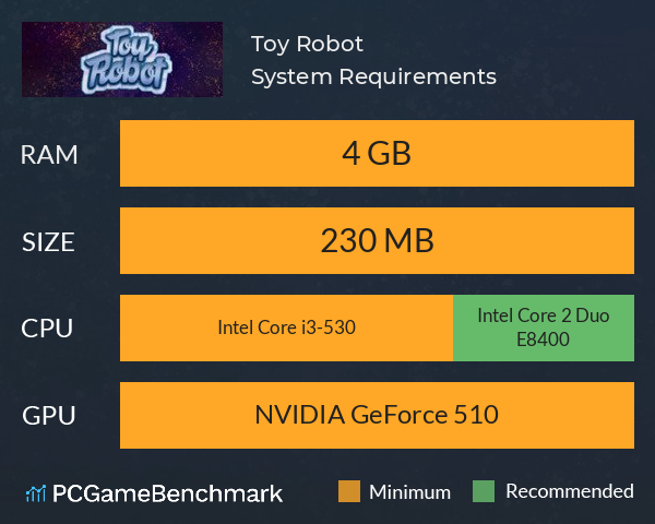 Toy Robot System Requirements PC Graph - Can I Run Toy Robot Toy Robot System Requirements PC Graph - Can I Run Toy Robot