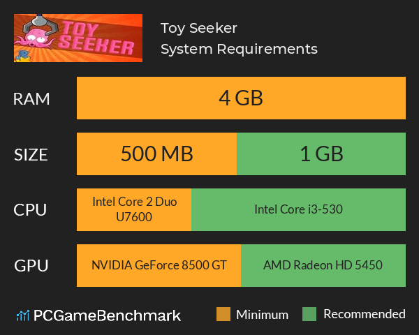 Toy Seeker System Requirements PC Graph - Can I Run Toy Seeker