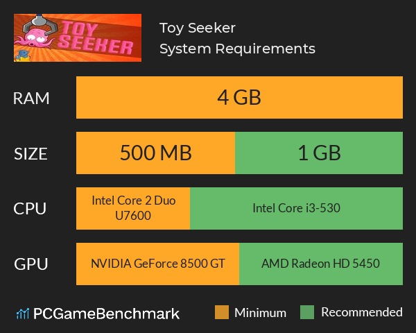 Toy Seeker System Requirements PC Graph - Can I Run Toy Seeker Toy Seeker System Requirements PC Graph - Can I Run Toy Seeker