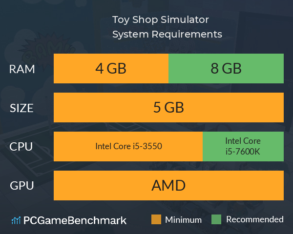 Toy Shop Simulator System Requirements PC Graph - Can I Run Toy Shop Simulator Toy Shop Simulator System Requirements PC Graph - Can I Run Toy Shop Simulator