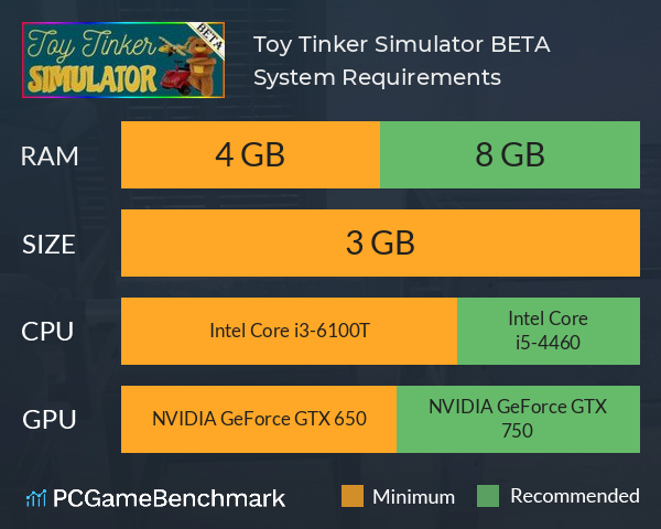 Toy Tinker Simulator: BETA System Requirements PC Graph - Can I Run Toy Tinker Simulator: BETA