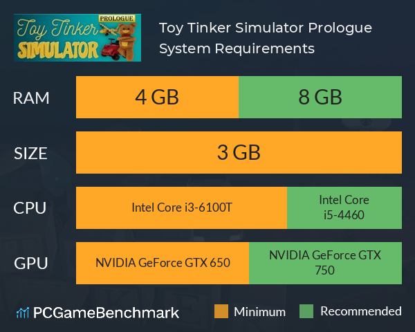 Toy Tinker Simulator: Prologue System Requirements PC Graph - Can I Run Toy Tinker Simulator: Prologue