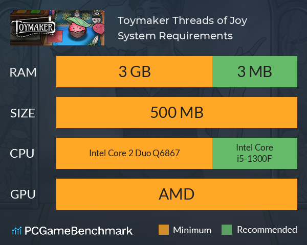 Toymaker: Threads of Joy System Requirements PC Graph - Can I Run Toymaker: Threads of Joy Toymaker: Threads of Joy System Requirements PC Graph - Can I Run Toymaker: Threads of Joy