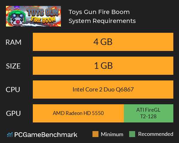 Toys Gun Fire Boom System Requirements PC Graph - Can I Run Toys Gun Fire Boom