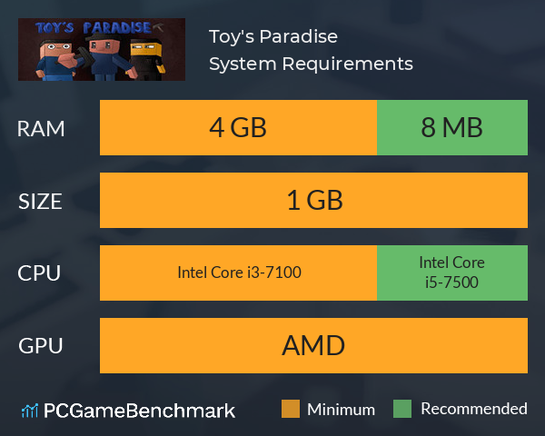 Toy's Paradise System Requirements PC Graph - Can I Run Toy's Paradise