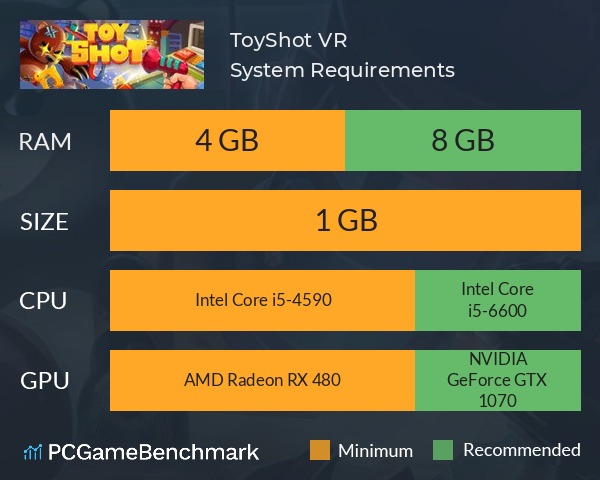 ToyShot VR System Requirements PC Graph - Can I Run ToyShot VR