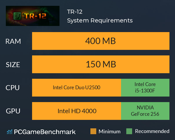 TR-12 System Requirements PC Graph - Can I Run TR-12