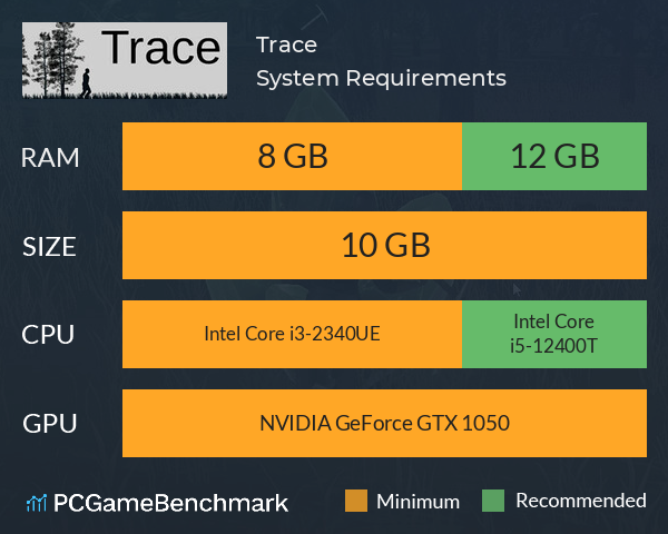 Trace System Requirements PC Graph - Can I Run Trace Trace System Requirements PC Graph - Can I Run Trace