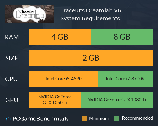 Intel core i5 4590 gtx 1050 ti online