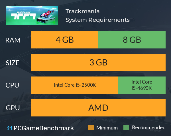 Trackmania System Requirements PC Graph - Can I Run Trackmania