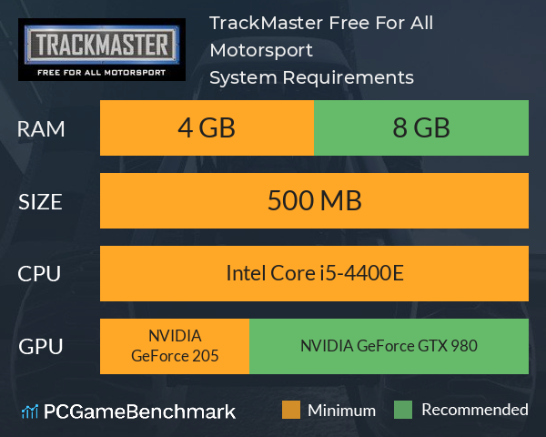 TrackMaster: Free For All Motorsport System Requirements PC Graph - Can I Run TrackMaster: Free For All Motorsport