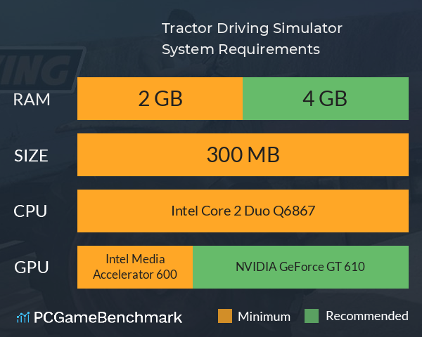 Tractor Driving Simulator System Requirements PC Graph - Can I Run Tractor Driving Simulator Tractor Driving Simulator System Requirements PC Graph - Can I Run Tractor Driving Simulator