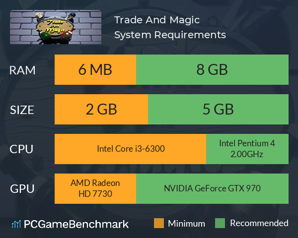 Trade And Magic System Requirements PC Graph - Can I Run Trade And Magic Trade And Magic System Requirements PC Graph - Can I Run Trade And Magic
