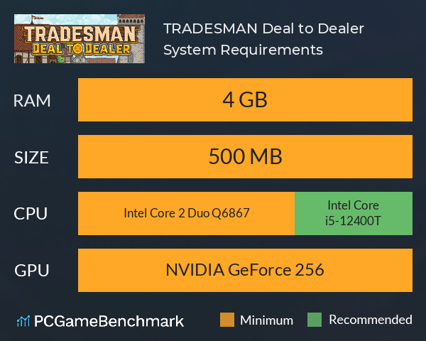 TRADESMAN: Deal to Dealer System Requirements PC Graph - Can I Run TRADESMAN: Deal to Dealer TRADESMAN: Deal to Dealer System Requirements PC Graph - Can I Run TRADESMAN: Deal to Dealer