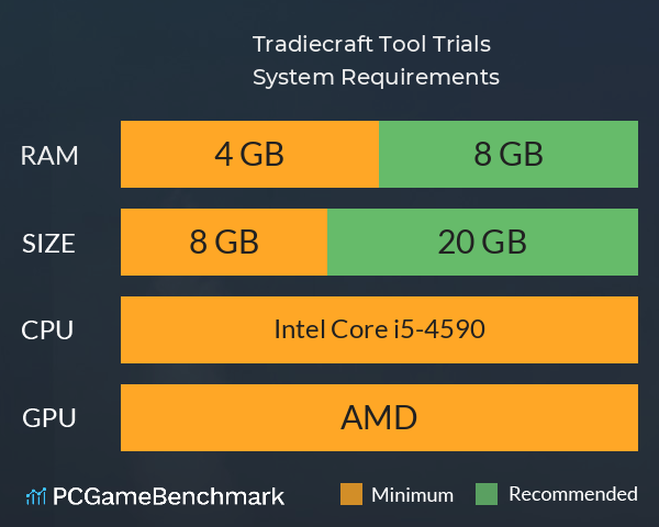 Tradiecraft Tool Trials System Requirements PC Graph - Can I Run Tradiecraft Tool Trials Tradiecraft Tool Trials System Requirements PC Graph - Can I Run Tradiecraft Tool Trials