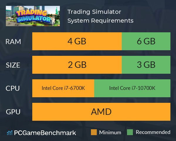 Trading Simulator System Requirements PC Graph - Can I Run Trading Simulator Trading Simulator System Requirements PC Graph - Can I Run Trading Simulator