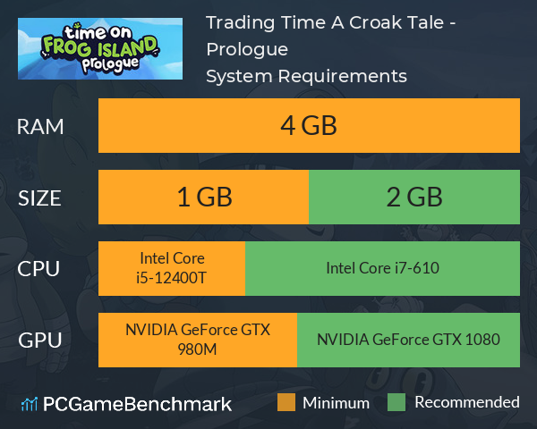 Trading Time: A Croak Tale - Prologue System Requirements PC Graph - Can I Run Trading Time: A Croak Tale - Prologue Trading Time: A Croak Tale - Prologue System Requirements PC Graph - Can I Run Trading Time: A Croak Tale - Prologue