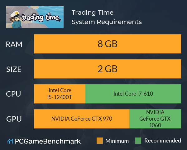 Trading Time System Requirements PC Graph - Can I Run Trading Time Trading Time System Requirements PC Graph - Can I Run Trading Time