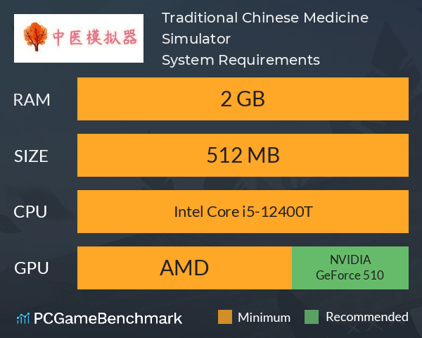 Traditional Chinese Medicine Simulator System Requirements PC Graph - Can I Run Traditional Chinese Medicine Simulator