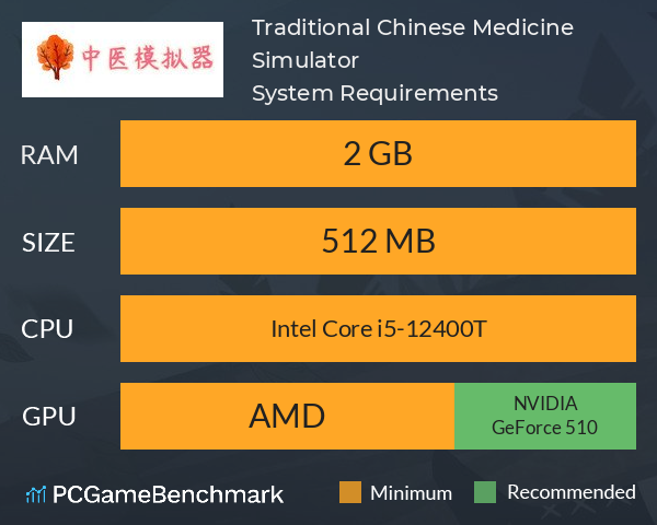 Traditional Chinese Medicine Simulator System Requirements PC Graph - Can I Run Traditional Chinese Medicine Simulator Traditional Chinese Medicine Simulator System Requirements PC Graph - Can I Run Traditional Chinese Medicine Simulator