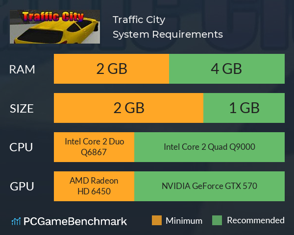 Traffic City System Requirements PC Graph - Can I Run Traffic City