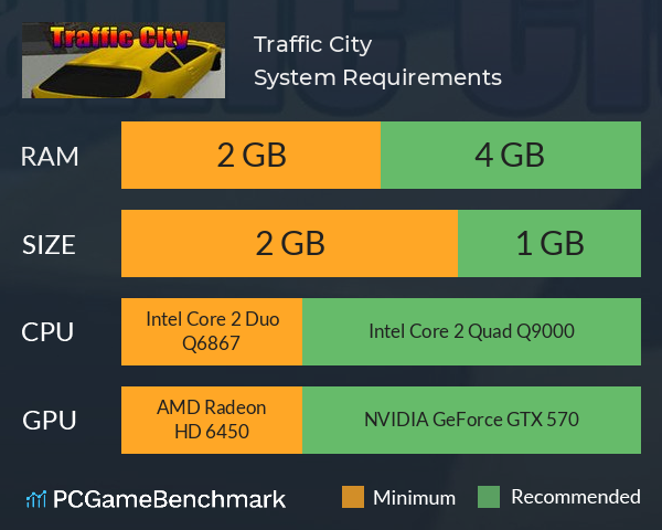 Traffic City System Requirements PC Graph - Can I Run Traffic City Traffic City System Requirements PC Graph - Can I Run Traffic City