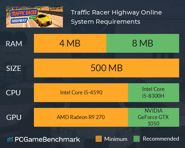 Traffic Racer Highway Online System Requirements PC Graph - Can I Run Traffic Racer Highway Online Traffic Racer Highway Online System Requirements PC Graph - Can I Run Traffic Racer Highway Online