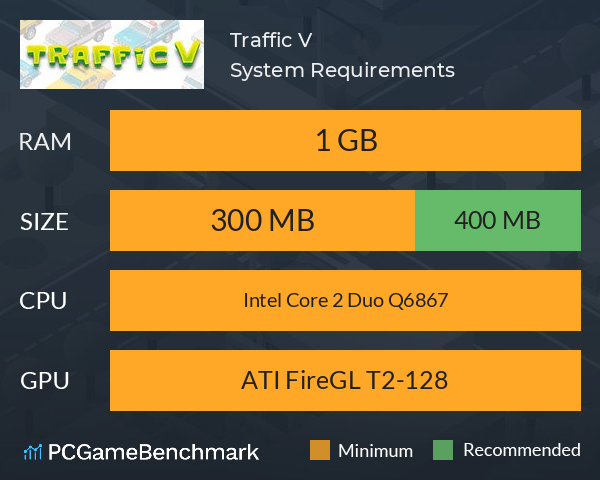 Traffic V System Requirements PC Graph - Can I Run Traffic V
