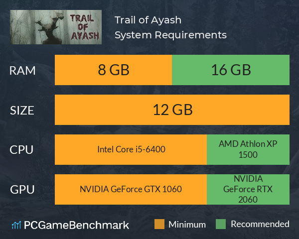 Trail of Ayash System Requirements PC Graph - Can I Run Trail of Ayash Trail of Ayash System Requirements PC Graph - Can I Run Trail of Ayash