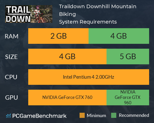 Traildown: Downhill Mountain Biking System Requirements PC Graph - Can I Run Traildown: Downhill Mountain Biking