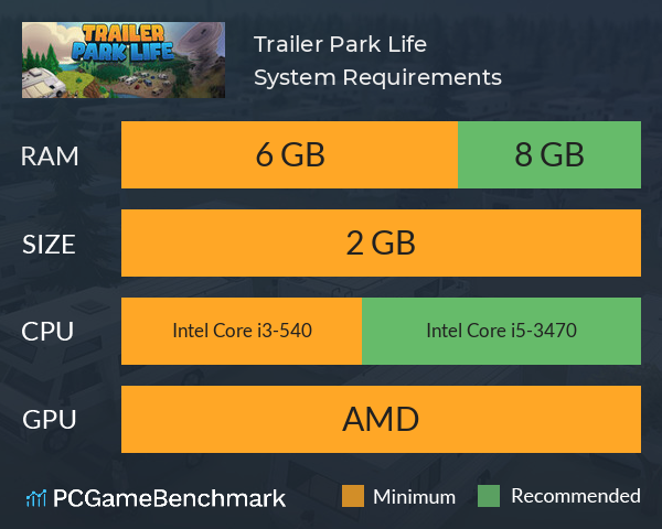 Trailer Park Life System Requirements PC Graph - Can I Run Trailer Park Life Trailer Park Life System Requirements PC Graph - Can I Run Trailer Park Life
