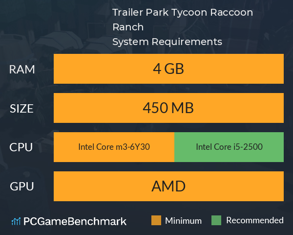 Trailer Park Tycoon: Raccoon Ranch System Requirements PC Graph - Can I Run Trailer Park Tycoon: Raccoon Ranch Trailer Park Tycoon: Raccoon Ranch System Requirements PC Graph - Can I Run Trailer Park Tycoon: Raccoon Ranch