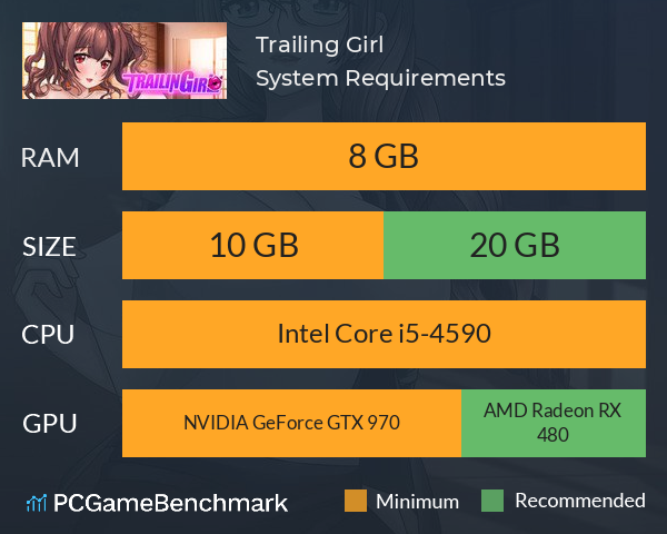 Trailing Girl System Requirements PC Graph - Can I Run Trailing Girl