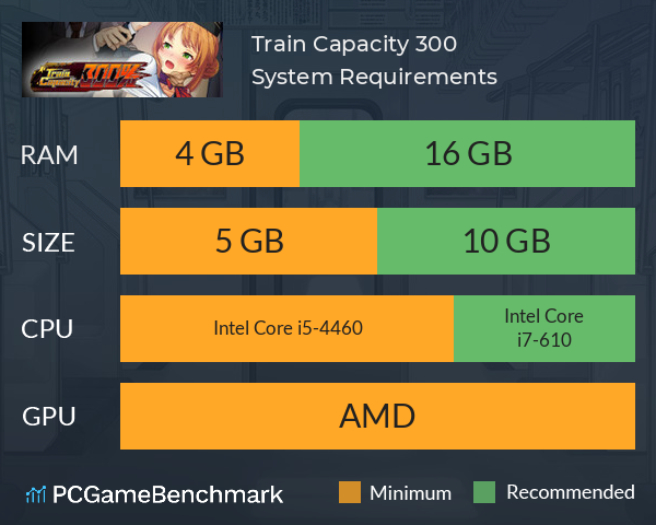 Train Capacity 300% System Requirements PC Graph - Can I Run Train Capacity 300% Train Capacity 300% System Requirements PC Graph - Can I Run Train Capacity 300%
