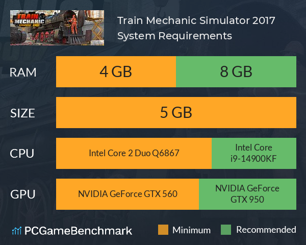 Train Mechanic Simulator 2017 System Requirements PC Graph - Can I Run Train Mechanic Simulator 2017