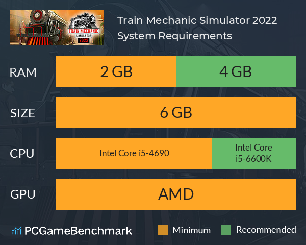 Train Mechanic Simulator 2022 System Requirements PC Graph - Can I Run Train Mechanic Simulator 2022