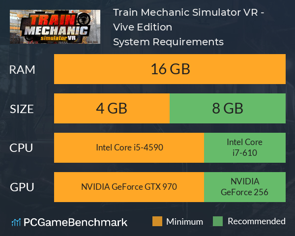 Train Mechanic Simulator VR - Vive Edition System Requirements PC Graph - Can I Run Train Mechanic Simulator VR - Vive Edition Train Mechanic Simulator VR - Vive Edition System Requirements PC Graph - Can I Run Train Mechanic Simulator VR - Vive Edition
