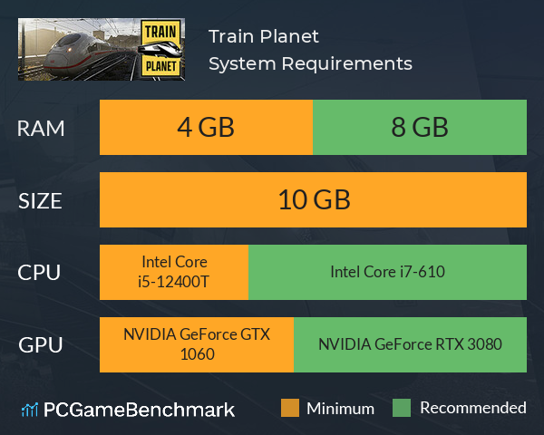 Train Planet System Requirements PC Graph - Can I Run Train Planet